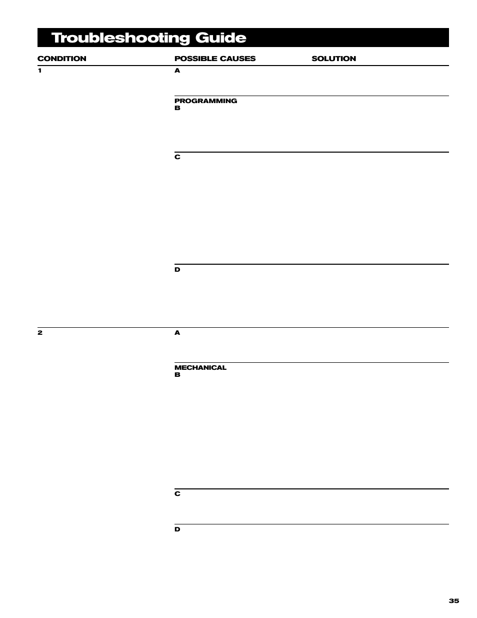 Troubleshooting guide | TeeJet 844 Sprayer Control User Manual | Page 37 / 44