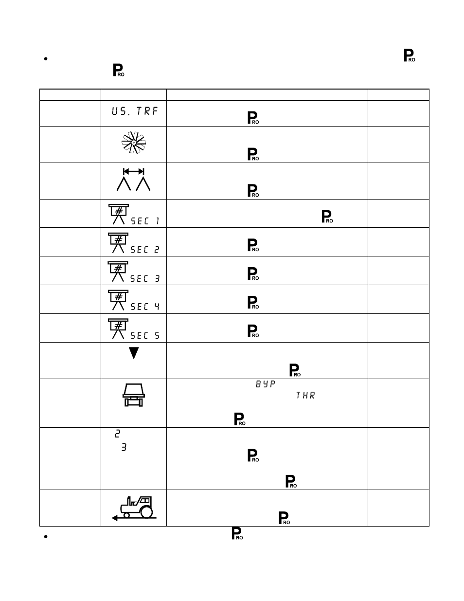 TeeJet 844 Operations Mini User Manual | 2 pages