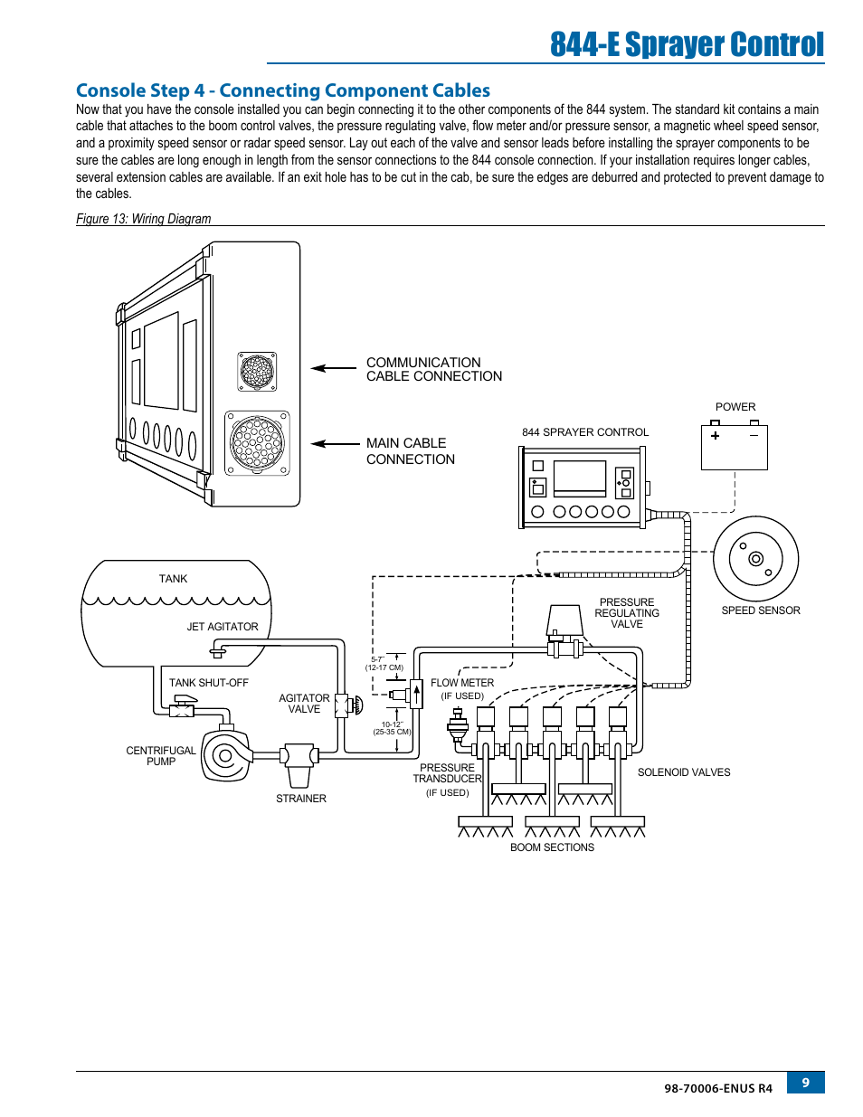 Console step 4 - connecting component cables, E sprayer control | TeeJet 844-E Sprayer Control User Manual | Page 13 / 36