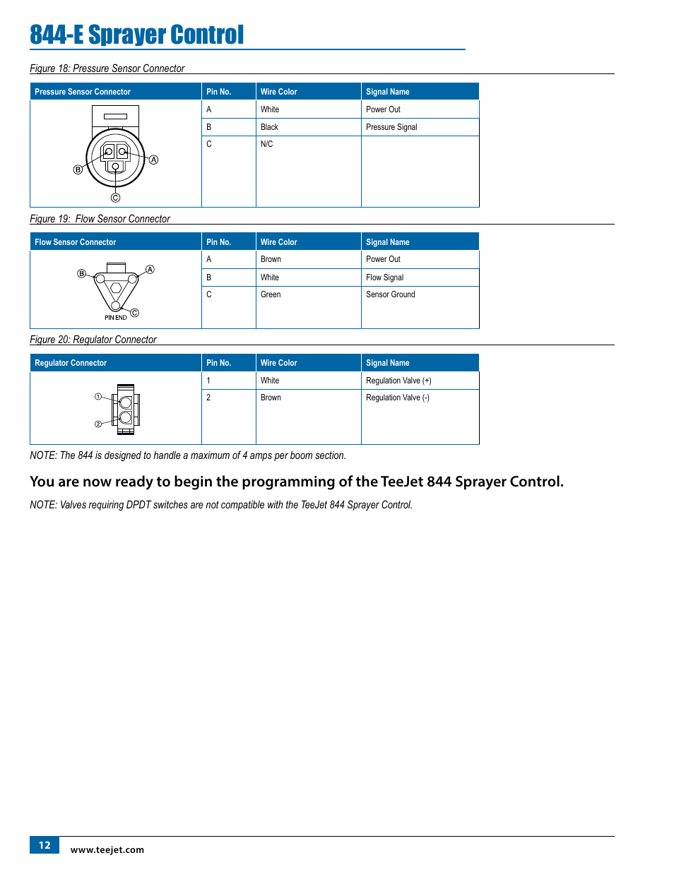 E sprayer control | TeeJet 844-E Sprayer Control User Manual | Page 16 / 36