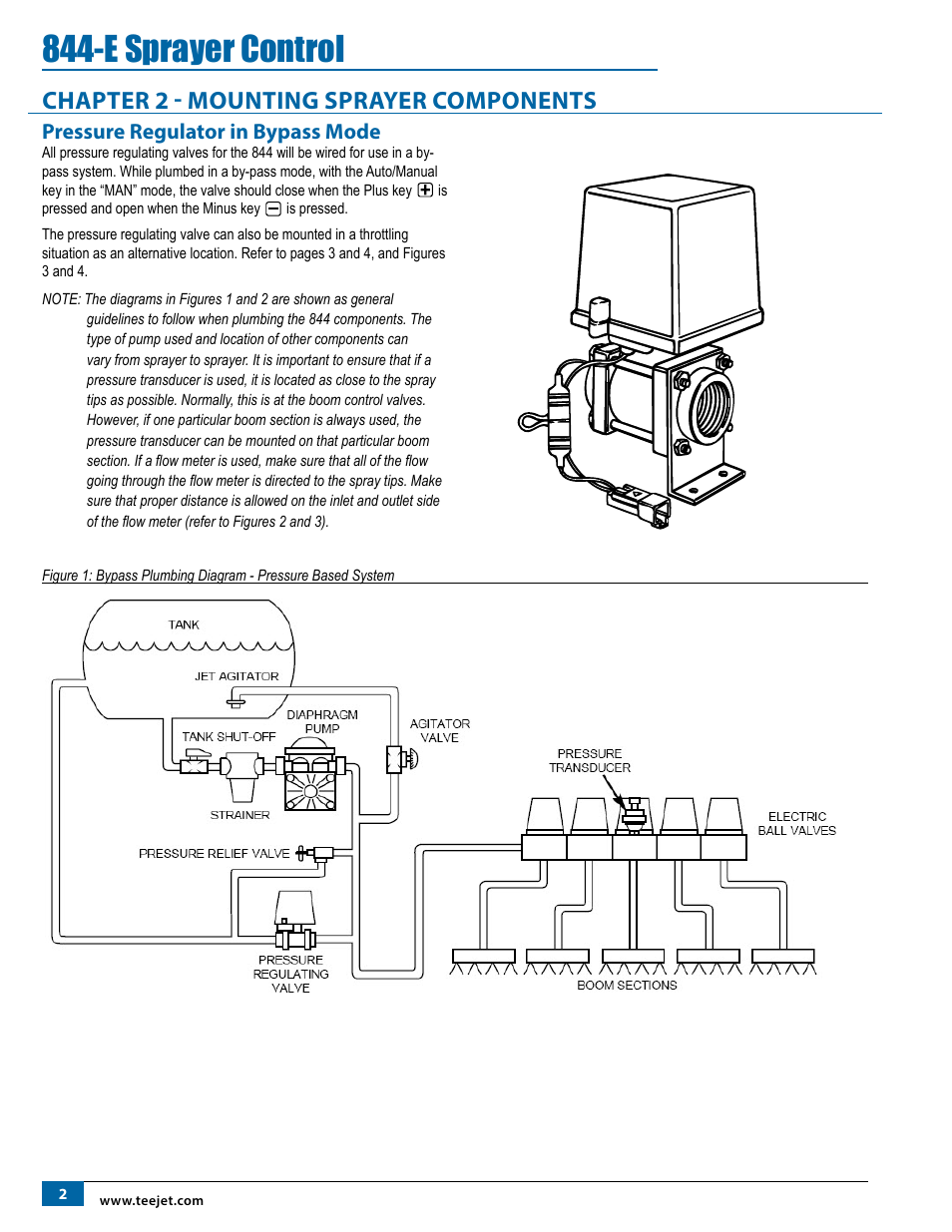 Chapter 2 - mounting sprayer components, Pressure regulator in bypass mode, E sprayer control | TeeJet 844-E Sprayer Control User Manual | Page 6 / 36