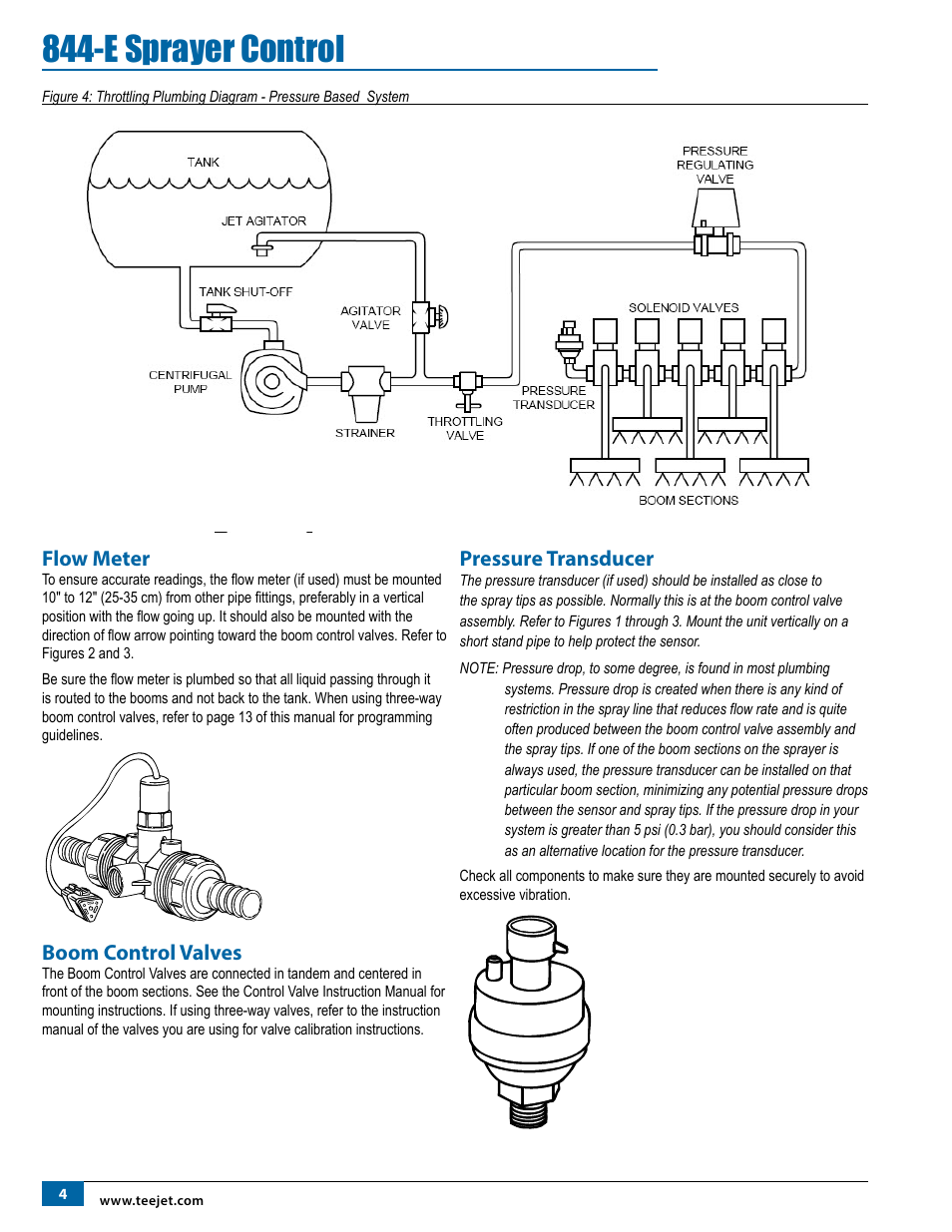 Flow meter, Boom control valves, Pressure transducer | Flow meter boom control valves pressure transducer, E sprayer control | TeeJet 844-E Sprayer Control User Manual | Page 8 / 36
