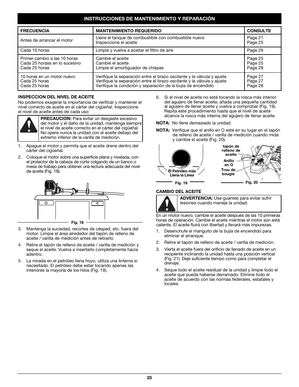 Craftsman 316.79614 User Manual | Page 25 / 36