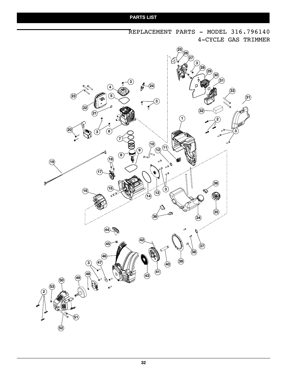 Craftsman 316.79614 User Manual | Page 32 / 36