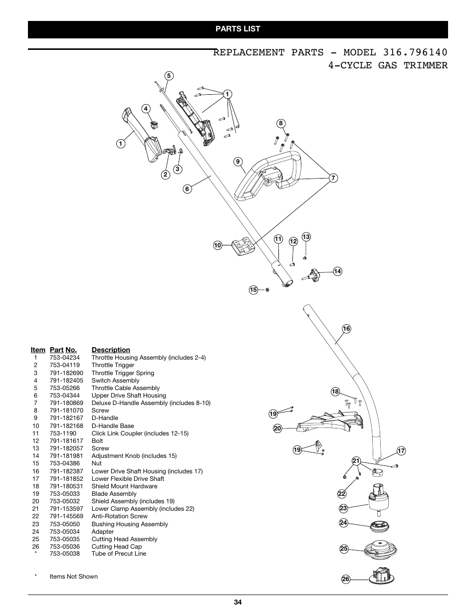 Craftsman 316.79614 User Manual | Page 34 / 36