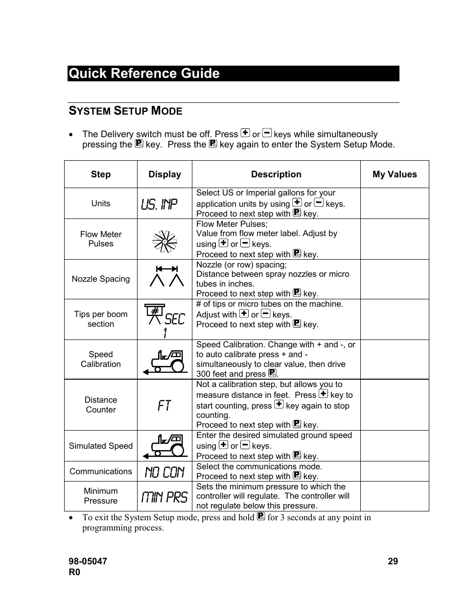 Quick reference guide, Us, inp, Sec 1 | No con, Min prs | TeeJet 844-R Speed Compensated Application Control User Manual | Page 29 / 32