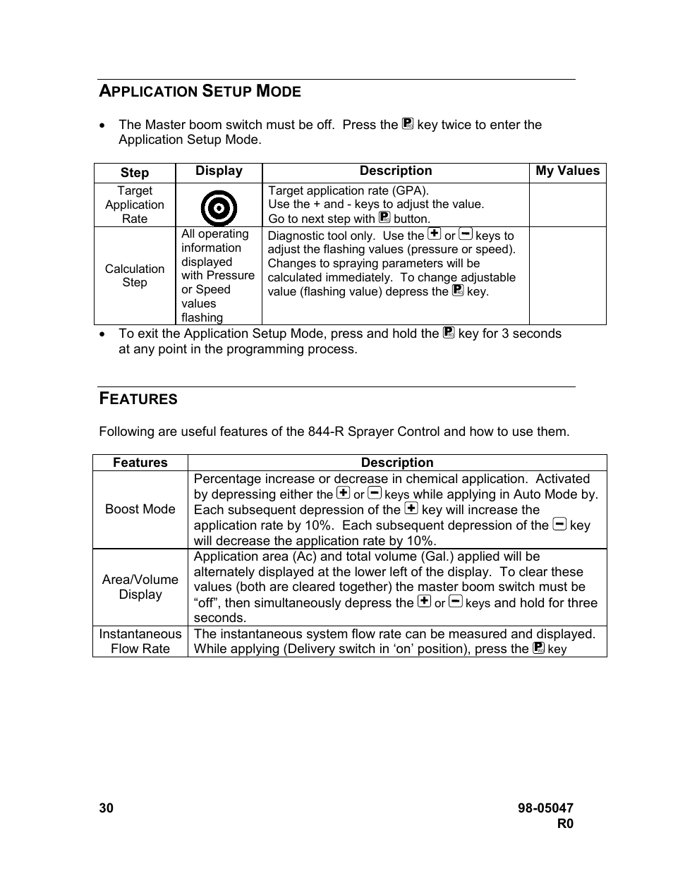 TeeJet 844-R Speed Compensated Application Control User Manual | Page 30 / 32