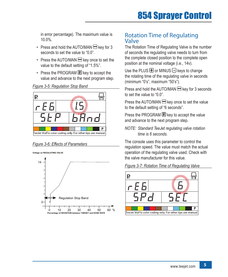 Stp band, Spd sec, Re6 1.5 | Re6 6, 854 sprayer control, Rotation.time.of.regulating. valve | TeeJet 854 Sprayer Control User Manual | Page 10 / 52