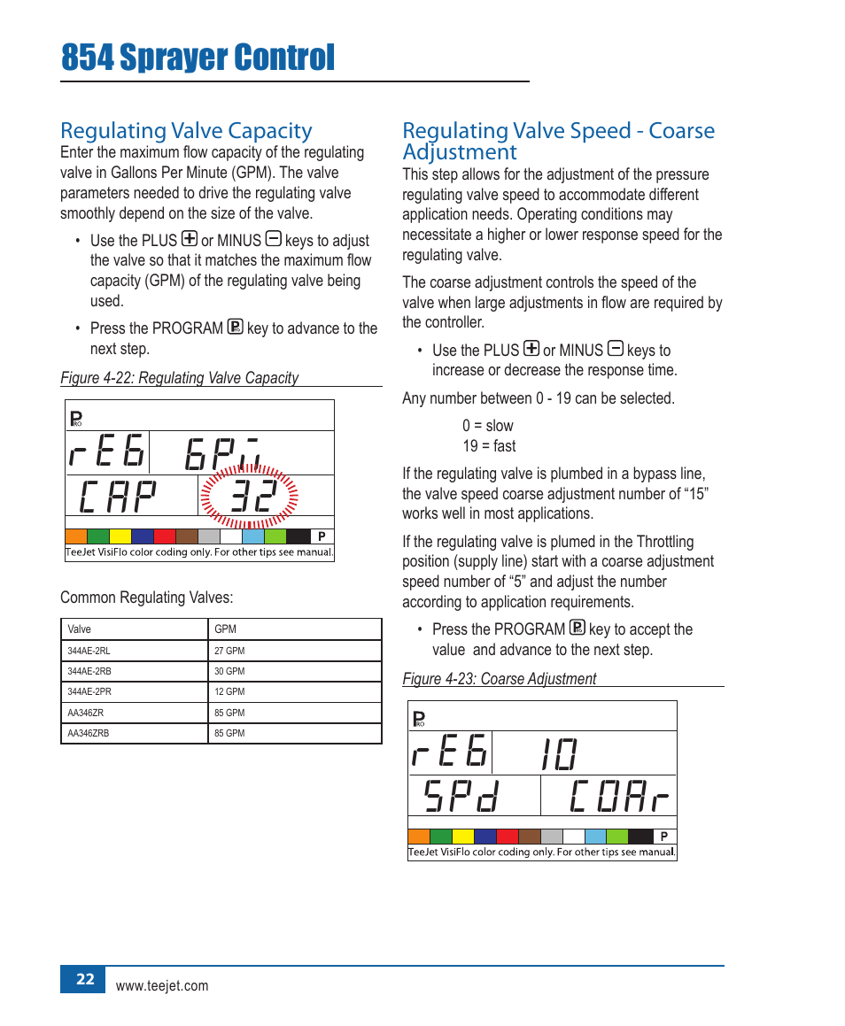 6pm re6 cap 32, 10 re6 spd coar, 854 sprayer control | Regulating.valve.capacity, Regulating.valve.speed.-.coarse. adjustment | TeeJet 854 Sprayer Control User Manual | Page 27 / 52