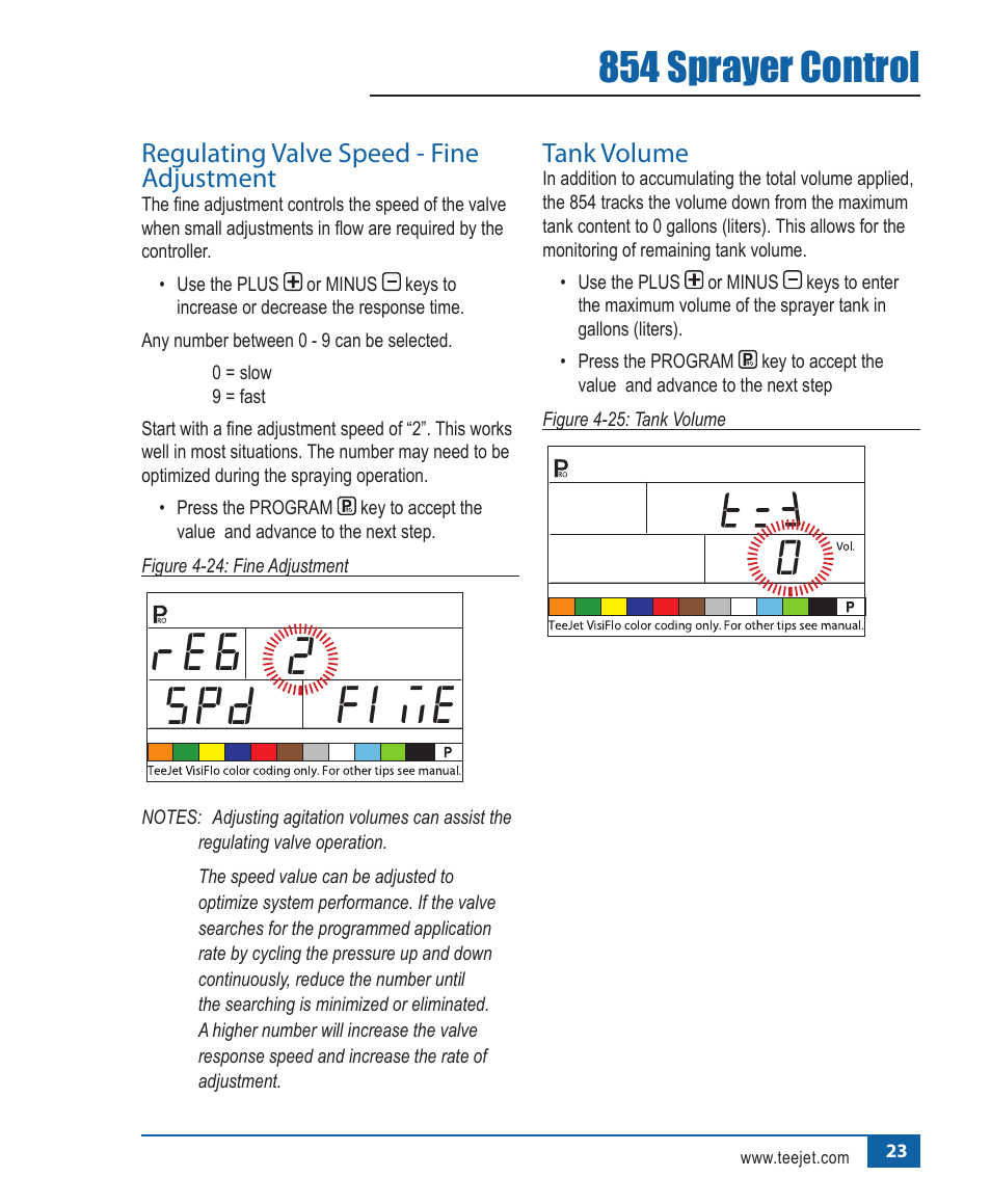 2re6 spd fime, 854 sprayer control, Regulating.valve.speed.-.fine. adjustment | Tank.volume | TeeJet 854 Sprayer Control User Manual | Page 28 / 52