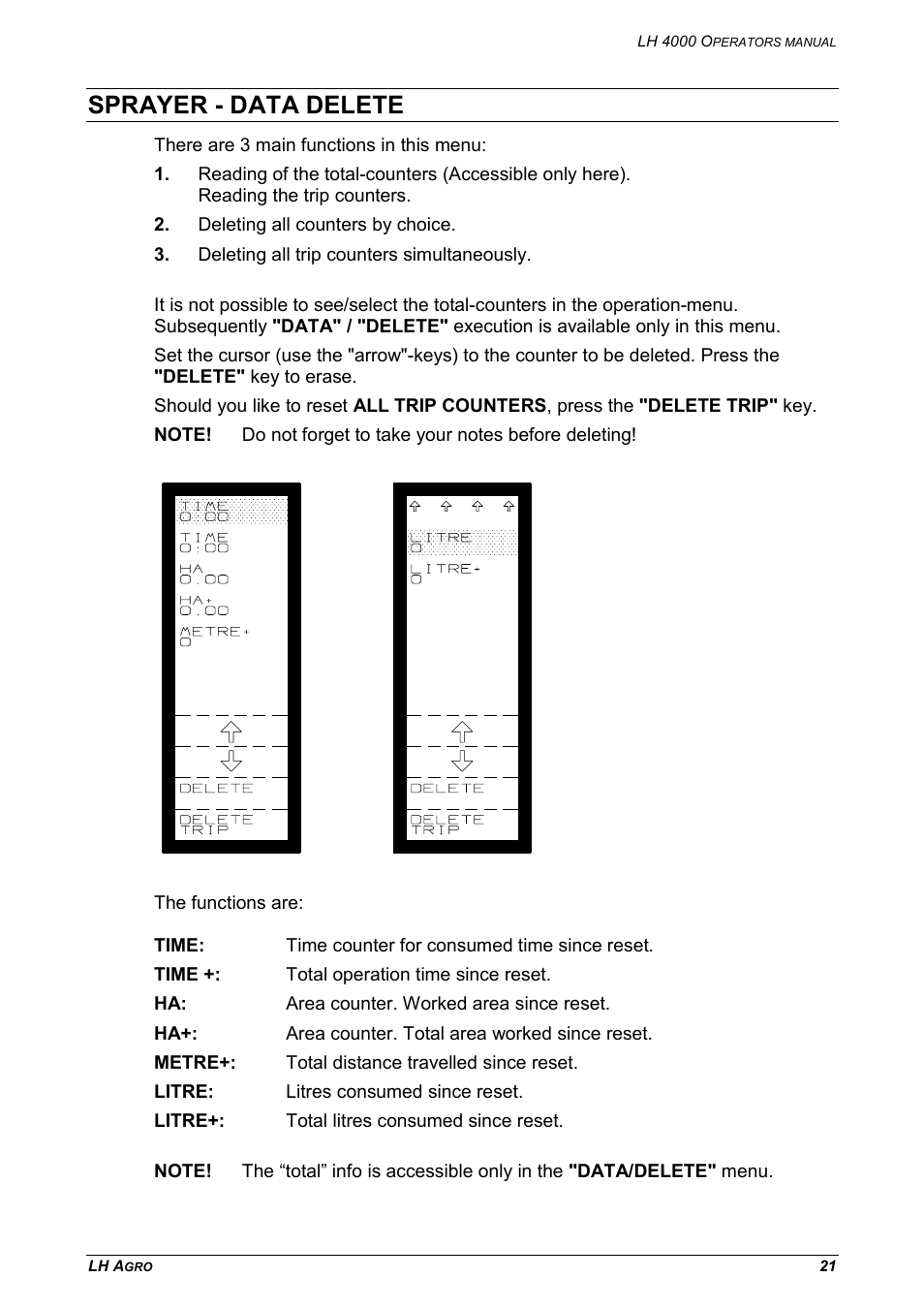 Sprayer - data delete | TeeJet LH 4000 User Manual | Page 21 / 44