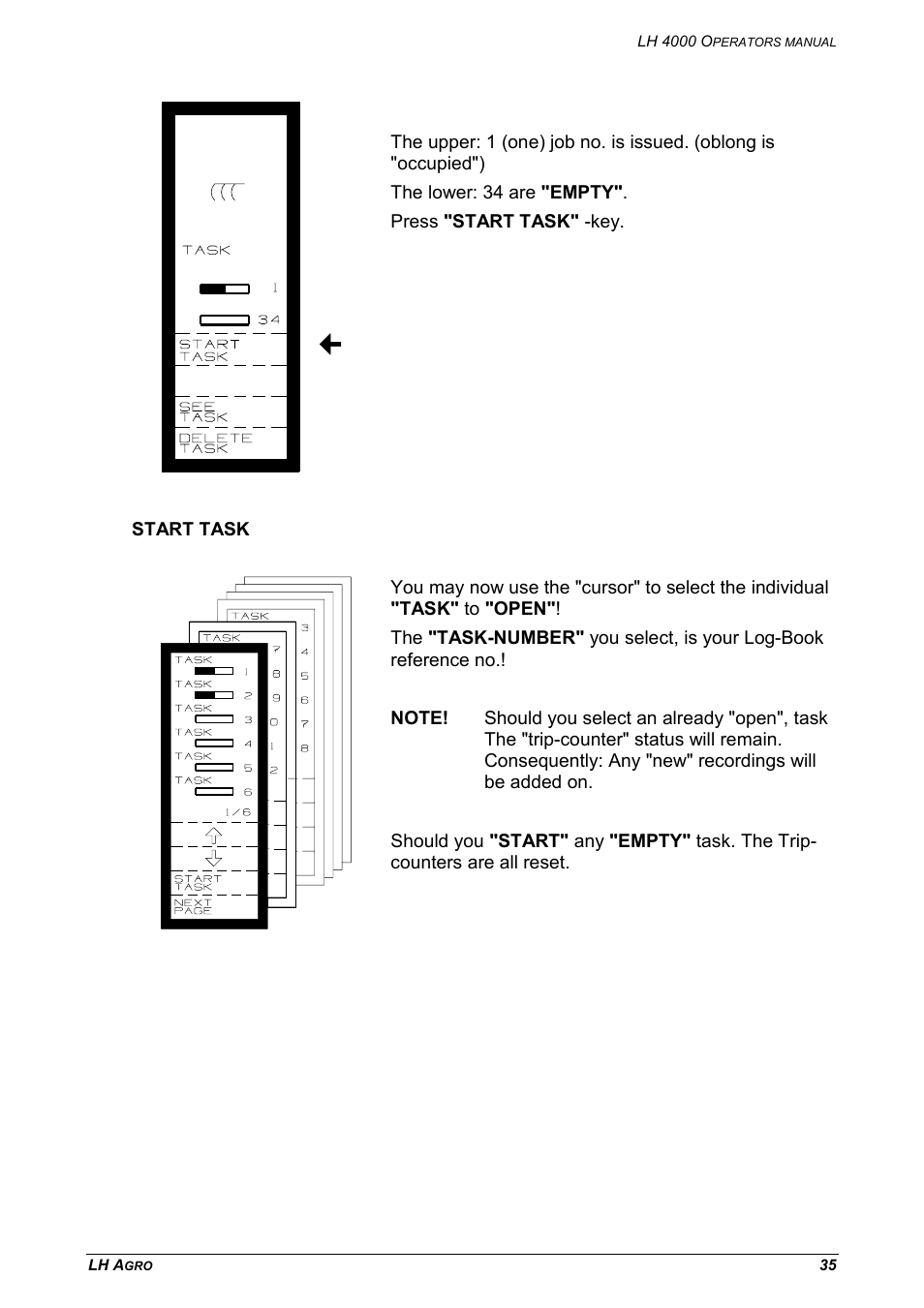 Start task | TeeJet LH 4000 User Manual | Page 35 / 44