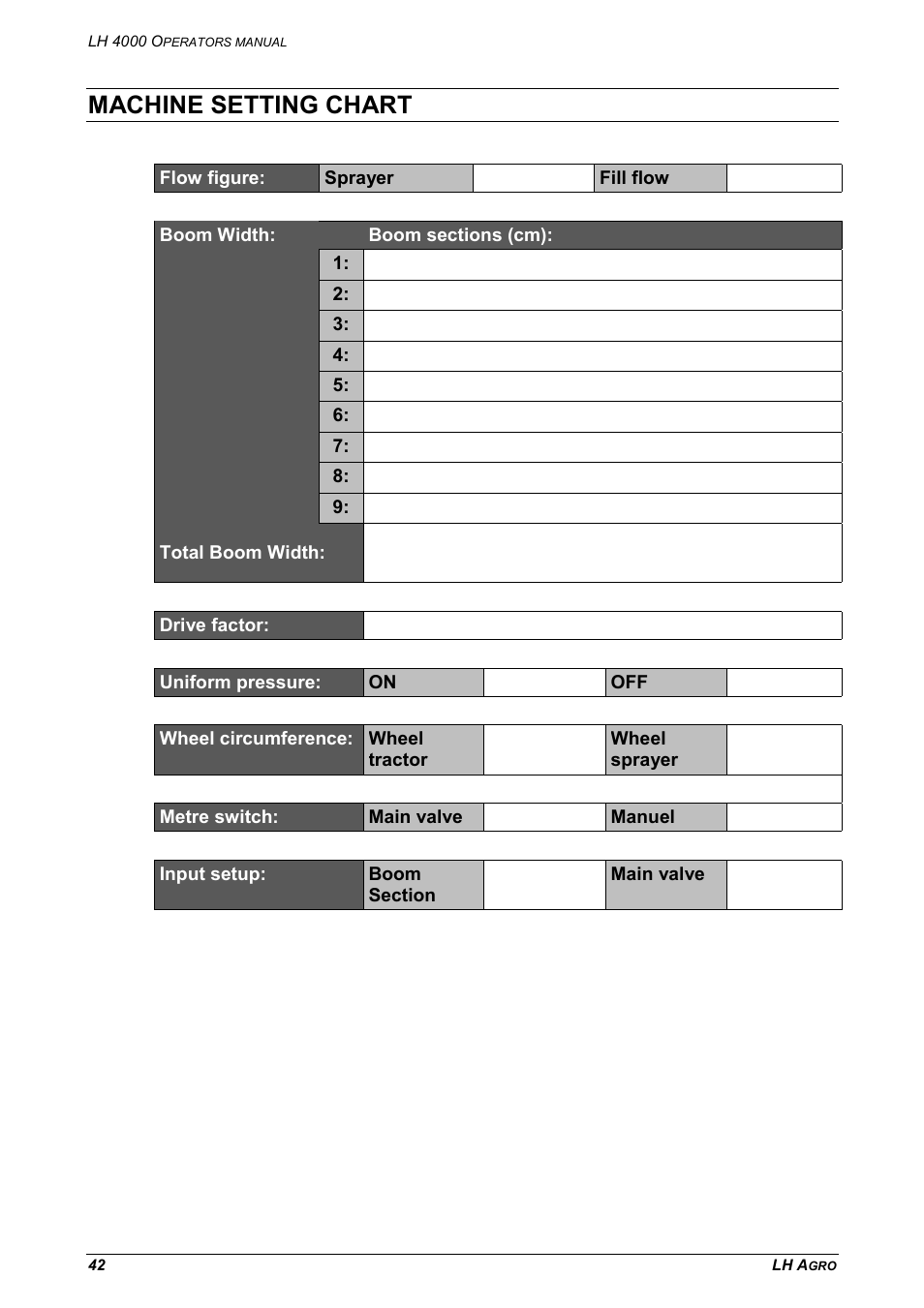 Machine setting chart | TeeJet LH 4000 User Manual | Page 42 / 44