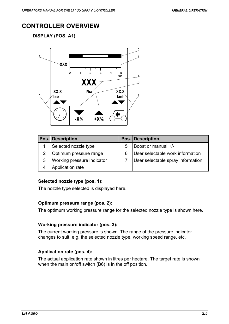 Controller overview, Display (pos. a1) | TeeJet LH 85 User Manual | Page 11 / 76