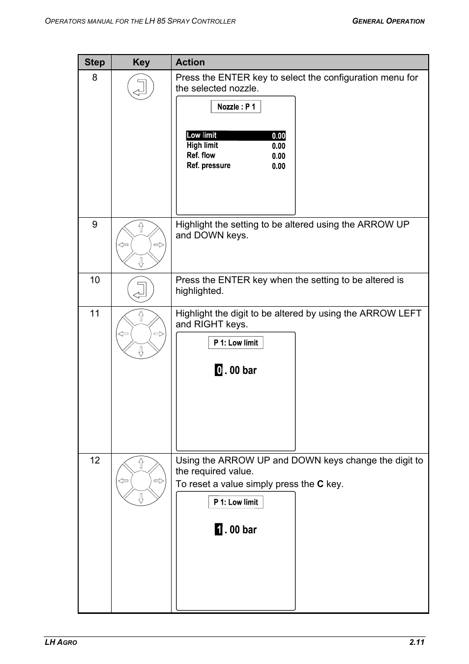TeeJet LH 85 User Manual | Page 17 / 76