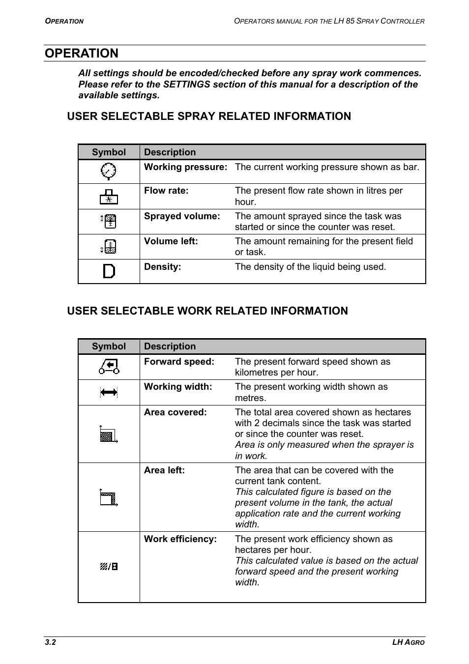 Operation, User selectable spray related information, User selectable work related information | TeeJet LH 85 User Manual | Page 20 / 76