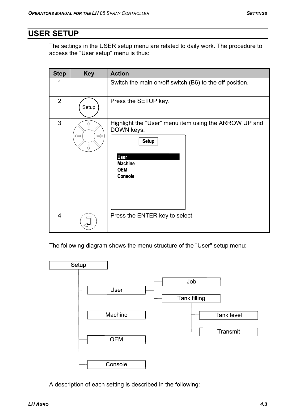 User setup | TeeJet LH 85 User Manual | Page 27 / 76