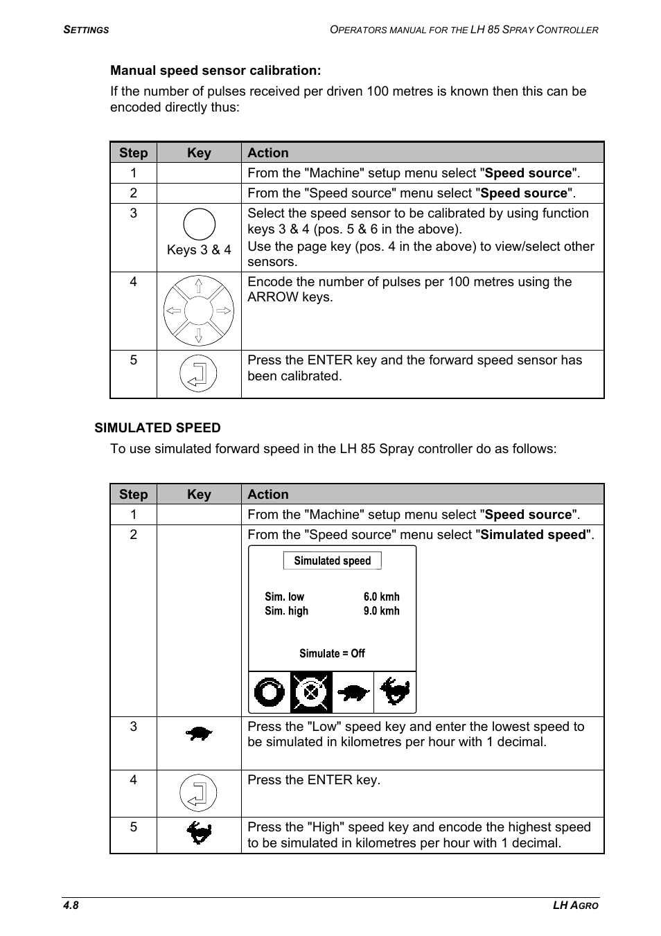 Simulated speed | TeeJet LH 85 User Manual | Page 32 / 76