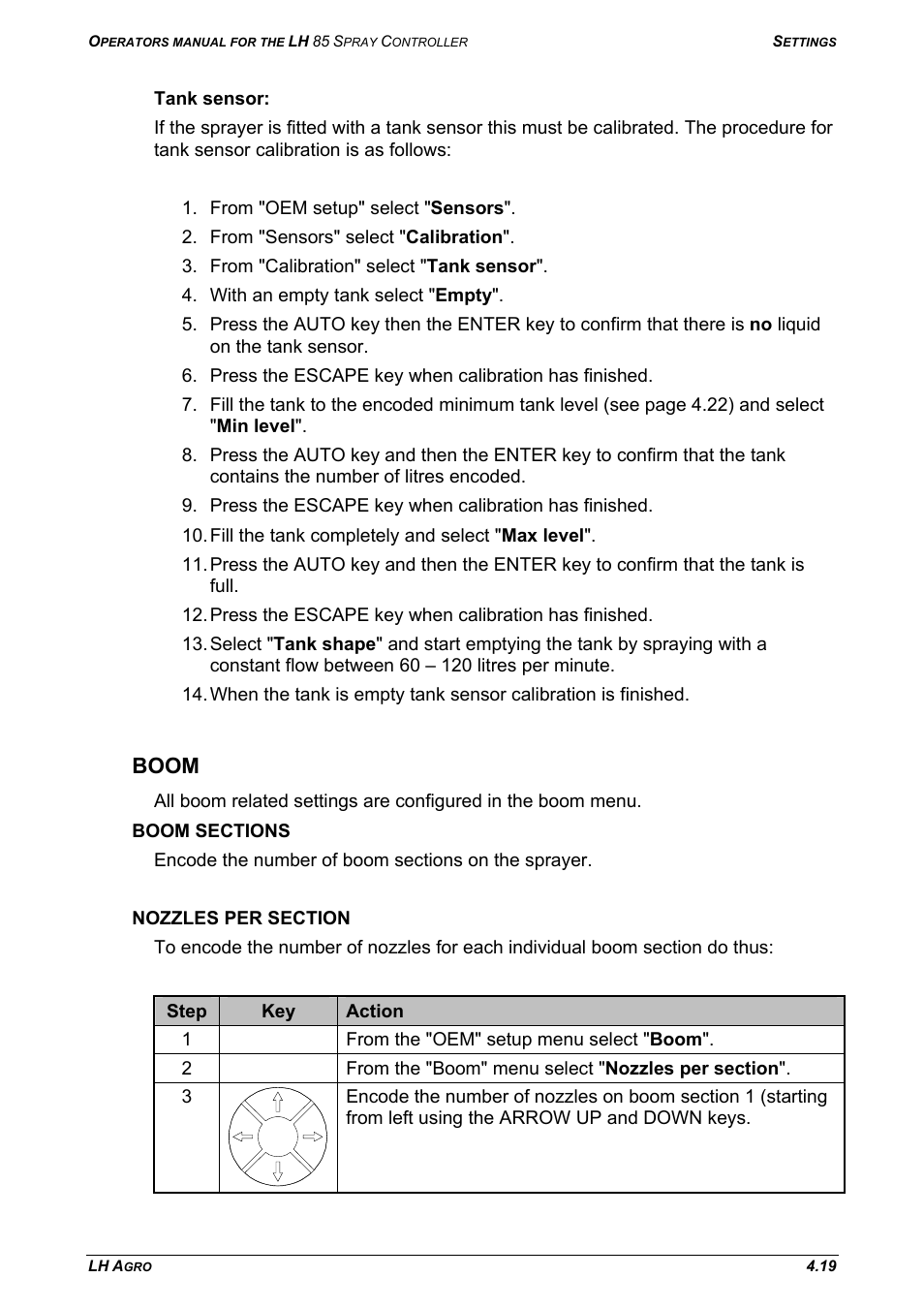 Boom, Boom sections, Nozzles per section | Boom sections nozzles per section | TeeJet LH 85 User Manual | Page 43 / 76