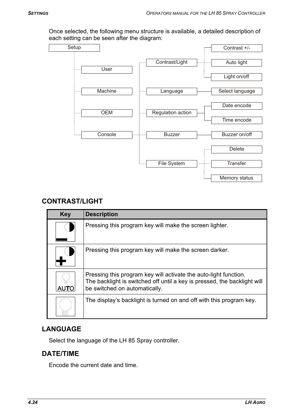Contrast/light, Language, Date/time | TeeJet LH 85 User Manual | Page 48 / 76