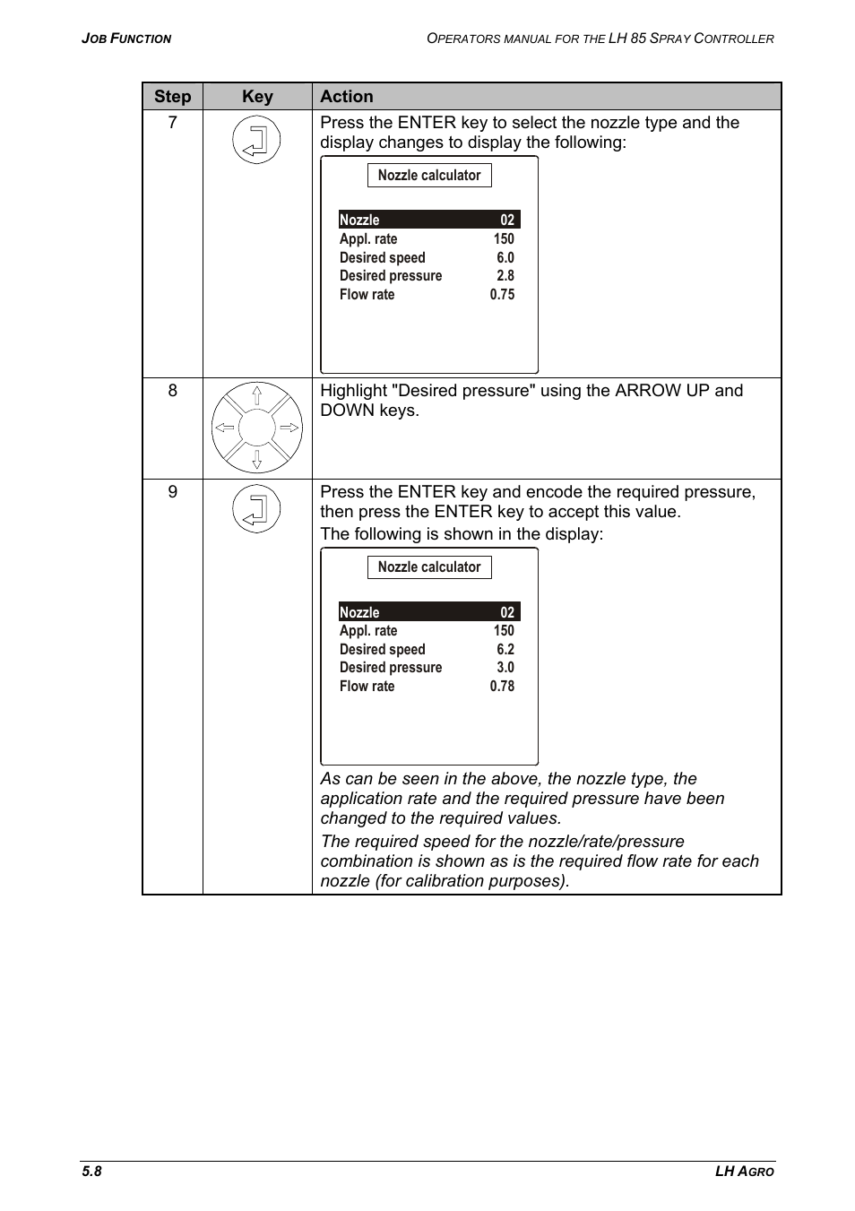 TeeJet LH 85 User Manual | Page 58 / 76