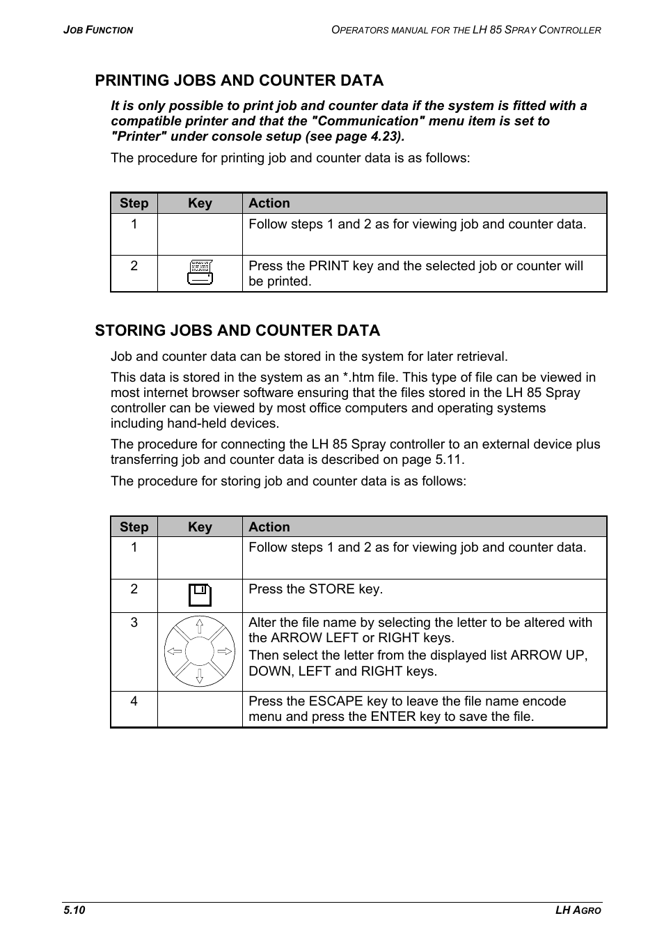Printing jobs and counter data, Storing jobs and counter data | TeeJet LH 85 User Manual | Page 60 / 76
