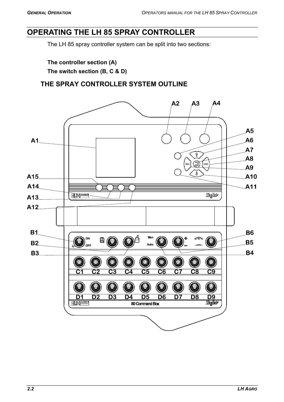Operating the lh 85 spray controller, The spray controller system outline | TeeJet LH 85 User Manual | Page 8 / 76