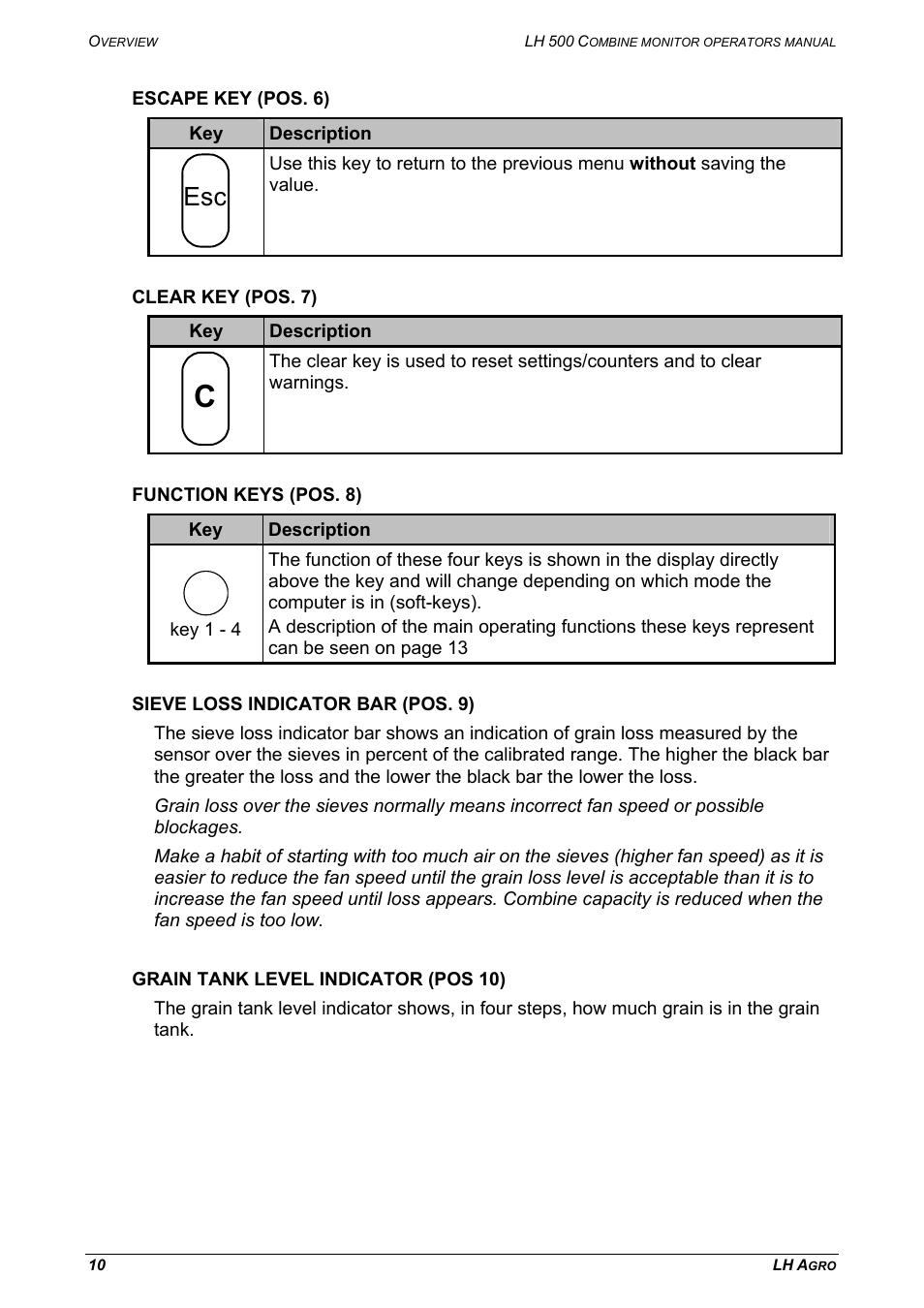Escape key (pos. 6), Clear key (pos. 7), Function keys (pos. 8) | Sieve loss indicator bar (pos. 9), Grain tank level indicator (pos 10) | TeeJet LH 500 User Manual | Page 10 / 24