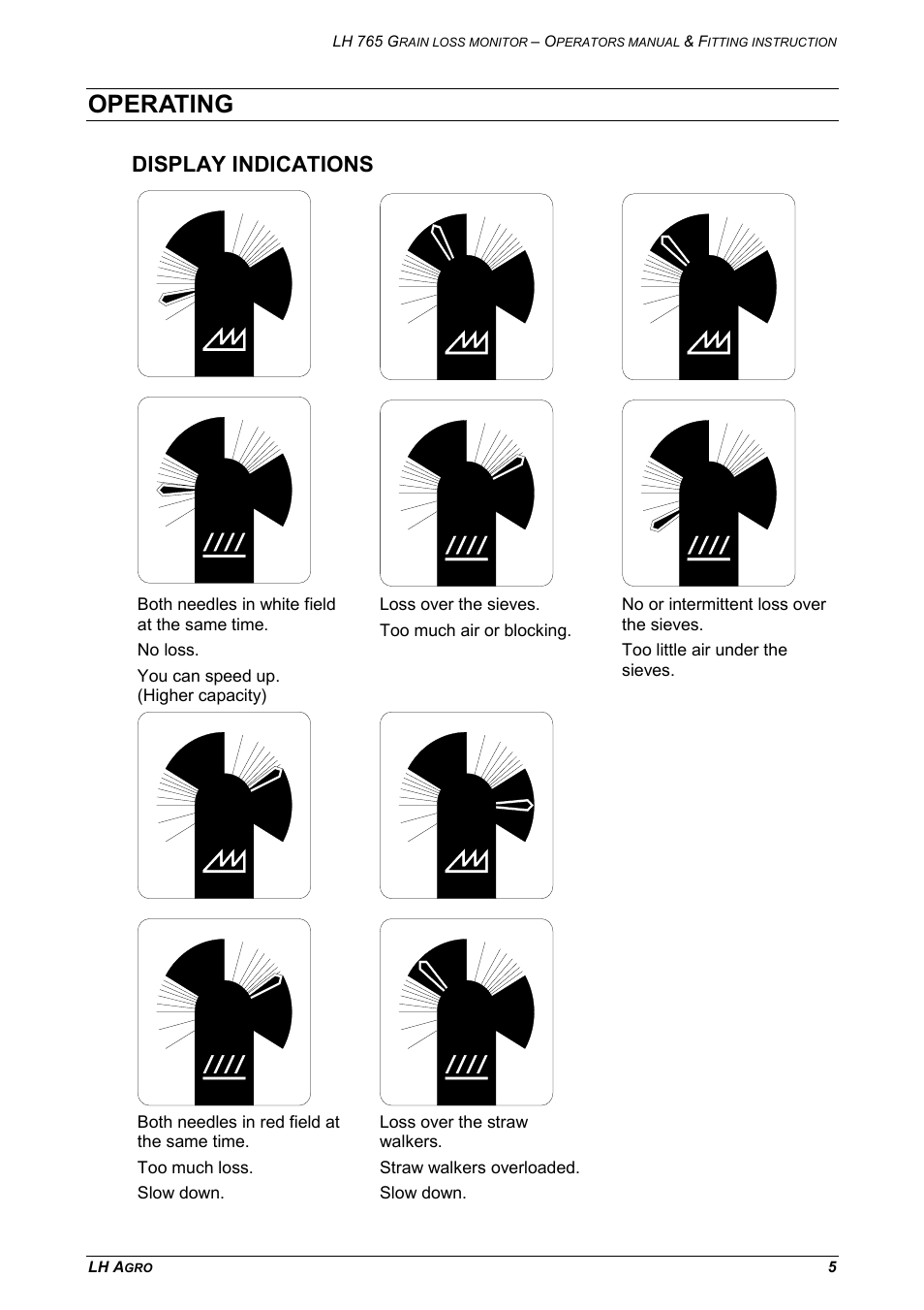 Operating, Display indications | TeeJet LH 765 User Manual | Page 5 / 16