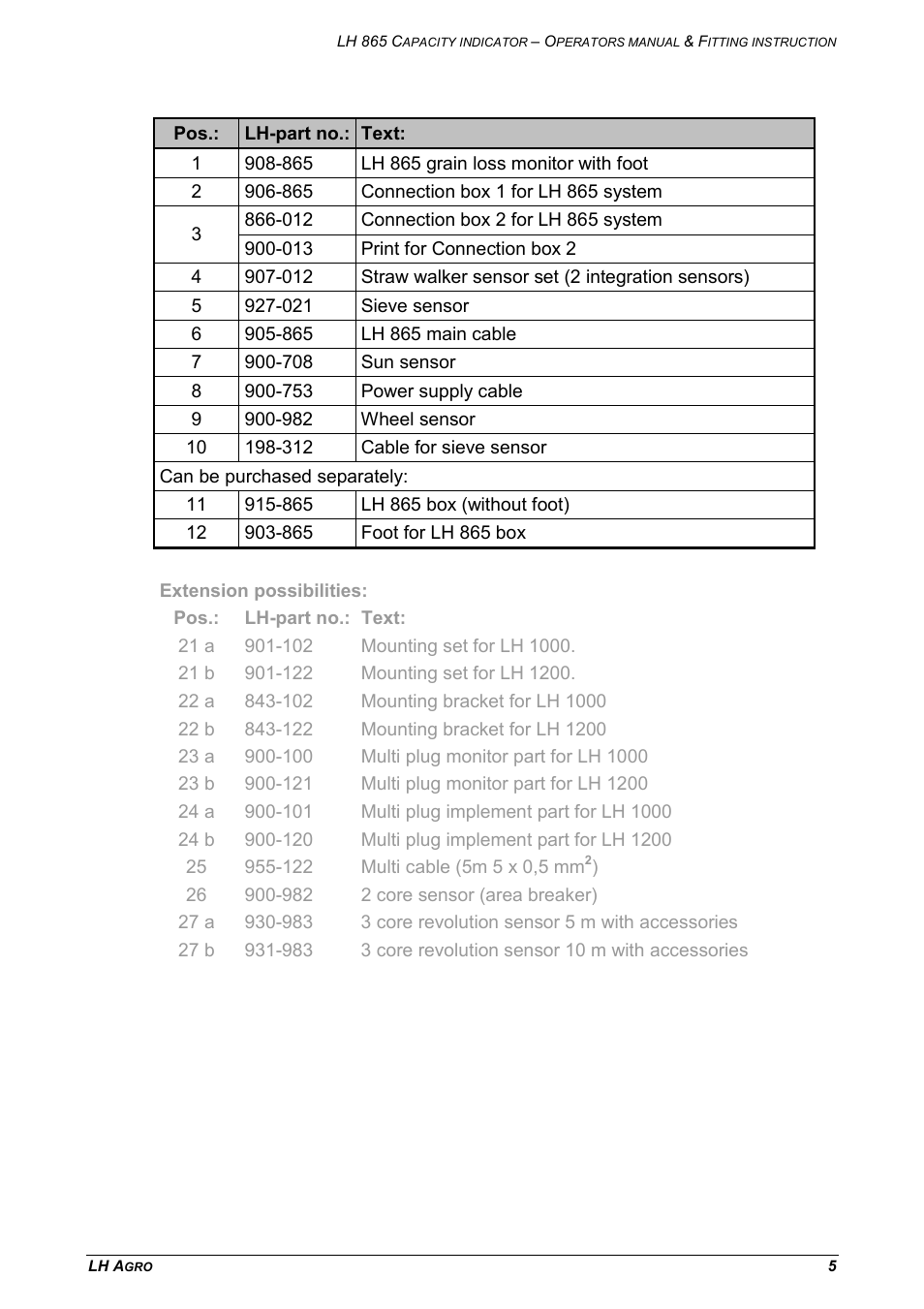 TeeJet LH 865 User Manual | Page 5 / 18