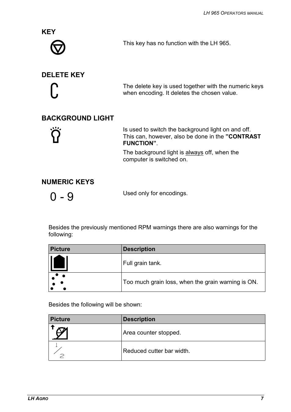 Key delete key background light numeric keys | TeeJet LH 965 User Manual | Page 7 / 16