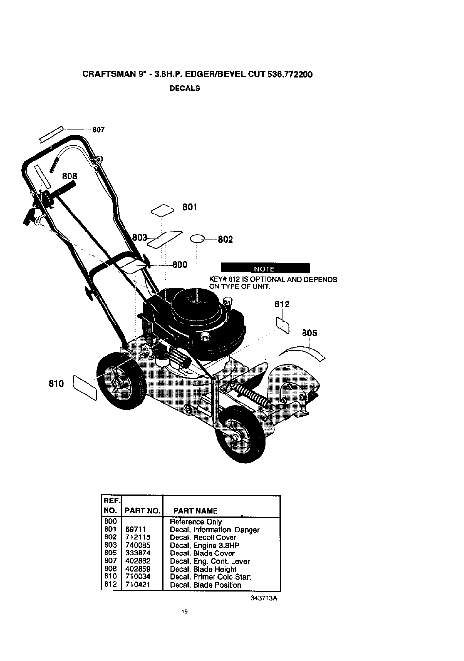 Craftsman 536.772200 User Manual | Page 19 / 24
