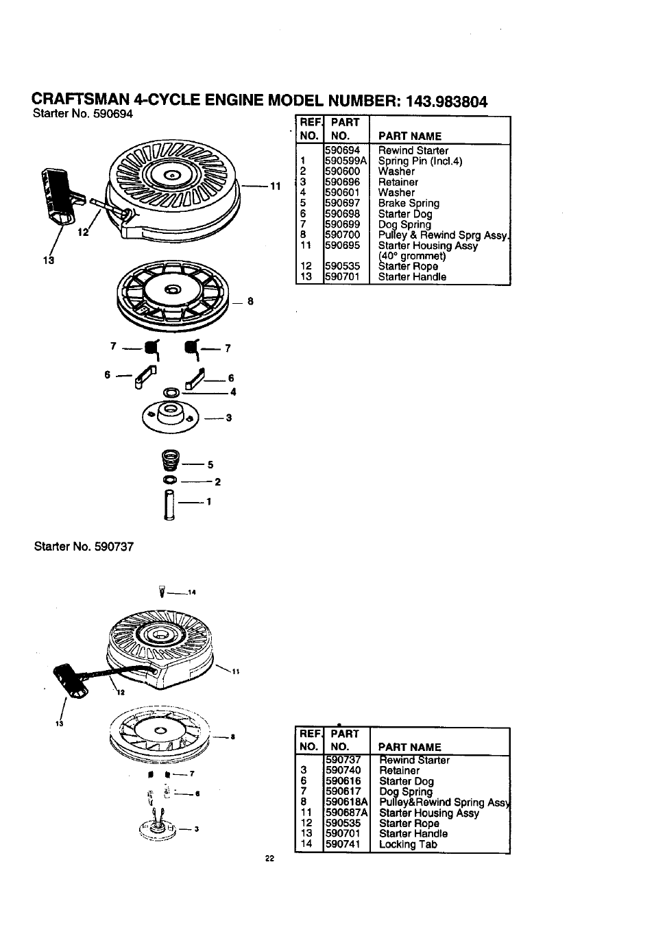 Craftsman 4-cycle engine model number; 143.983804 | Craftsman 536.772200 User Manual | Page 22 / 24