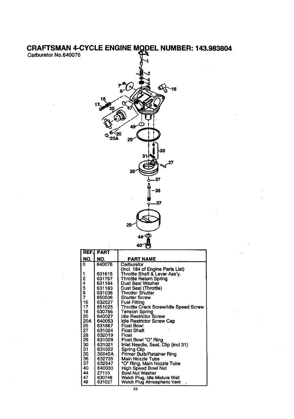 Craftsman 4-cycle engine model number: 143.983804, Craftsman 4-cycle engine | Craftsman 536.772200 User Manual | Page 23 / 24