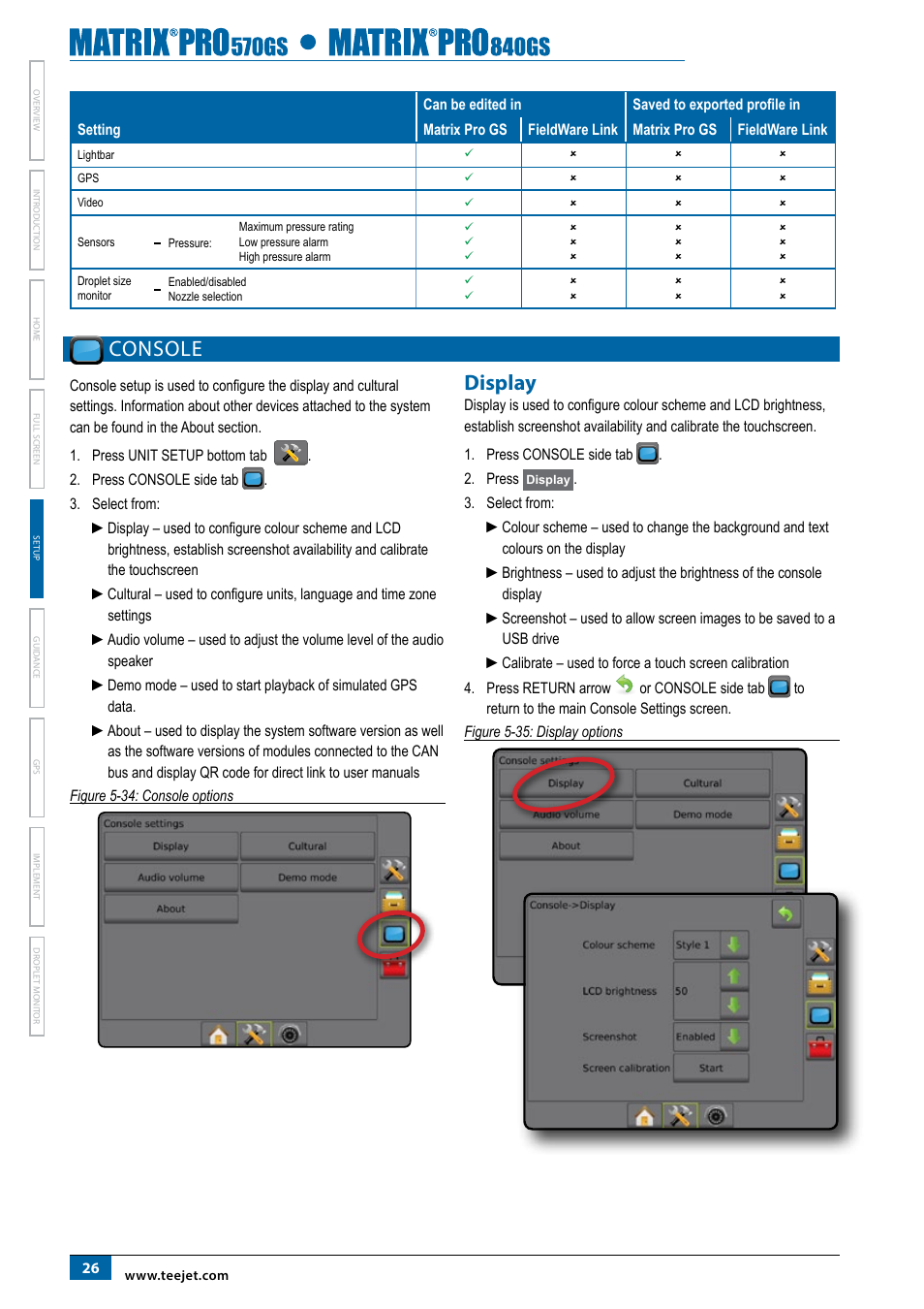 Console, Display | TeeJet Matrix Pro 840GS User Manual | Page 32 / 82