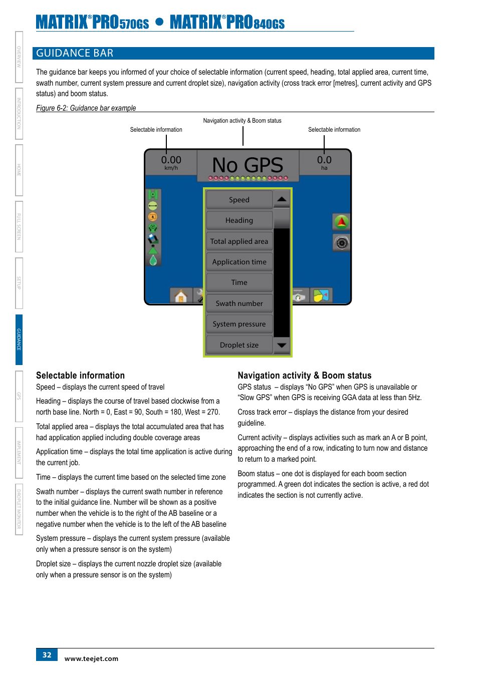 Guidance bar, Selectable information, Navigation activity & boom status | No gps | TeeJet Matrix Pro 840GS User Manual | Page 38 / 82