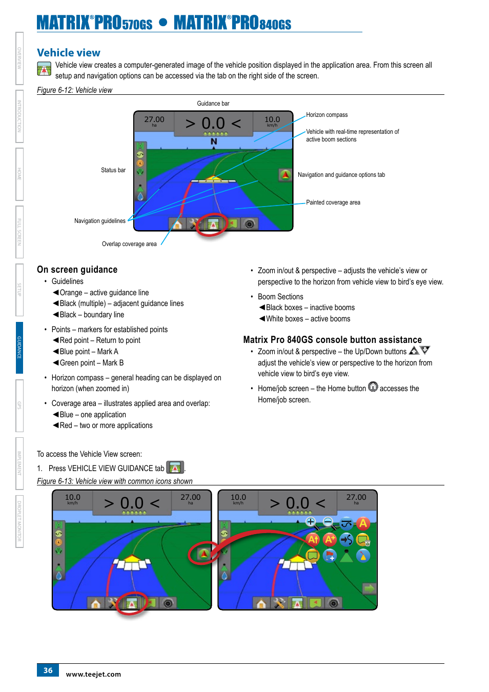 Vehicle view, On screen guidance, Matrix pro 840gs console button assistance | TeeJet Matrix Pro 840GS User Manual | Page 42 / 82