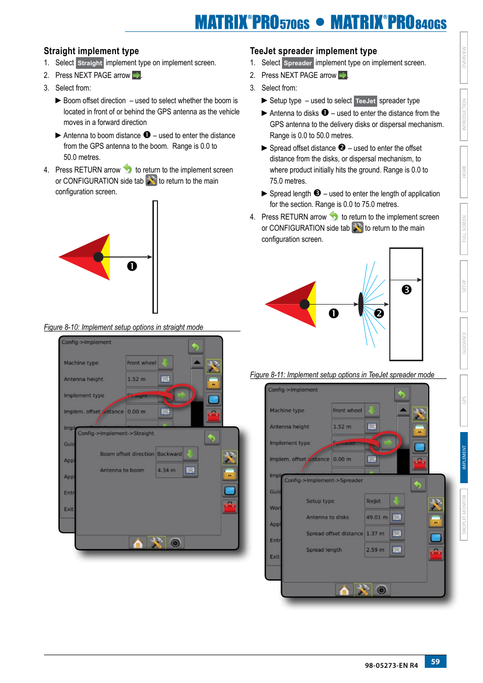Straight implement type, Teejet spreader implement type | TeeJet Matrix Pro 840GS User Manual | Page 65 / 82