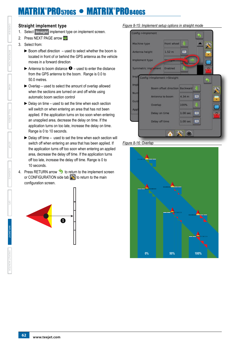 Straight implement type | TeeJet Matrix Pro 840GS User Manual | Page 68 / 82