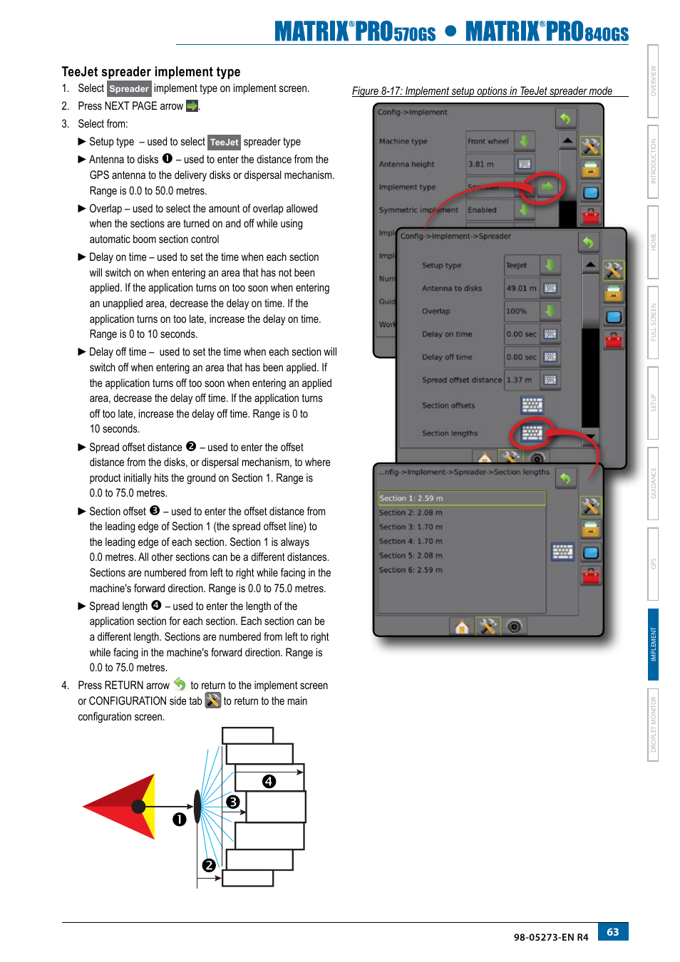 Teejet spreader implement type | TeeJet Matrix Pro 840GS User Manual | Page 69 / 82