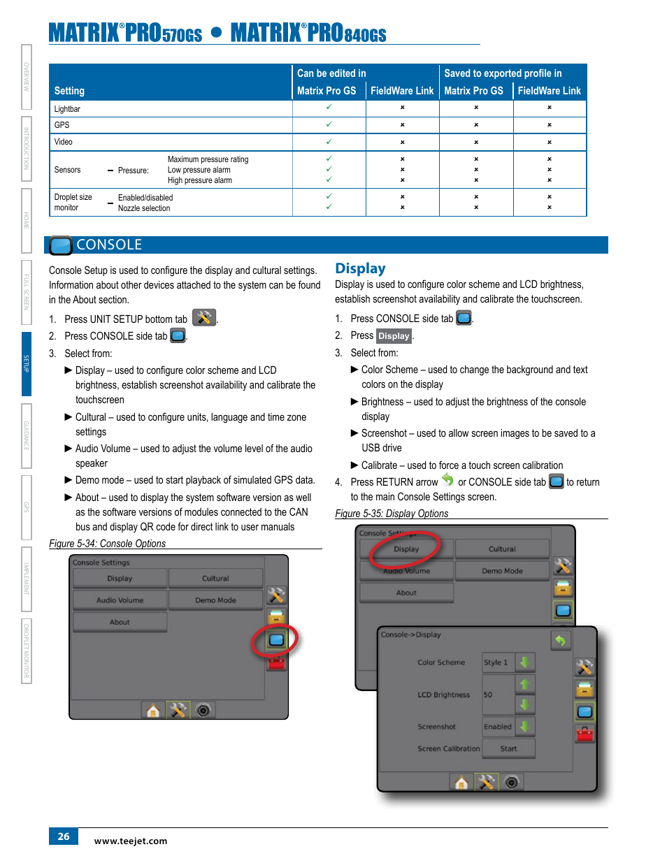 Console, Display | TeeJet Matrix Pro 840GS User Manual | Page 32 / 84