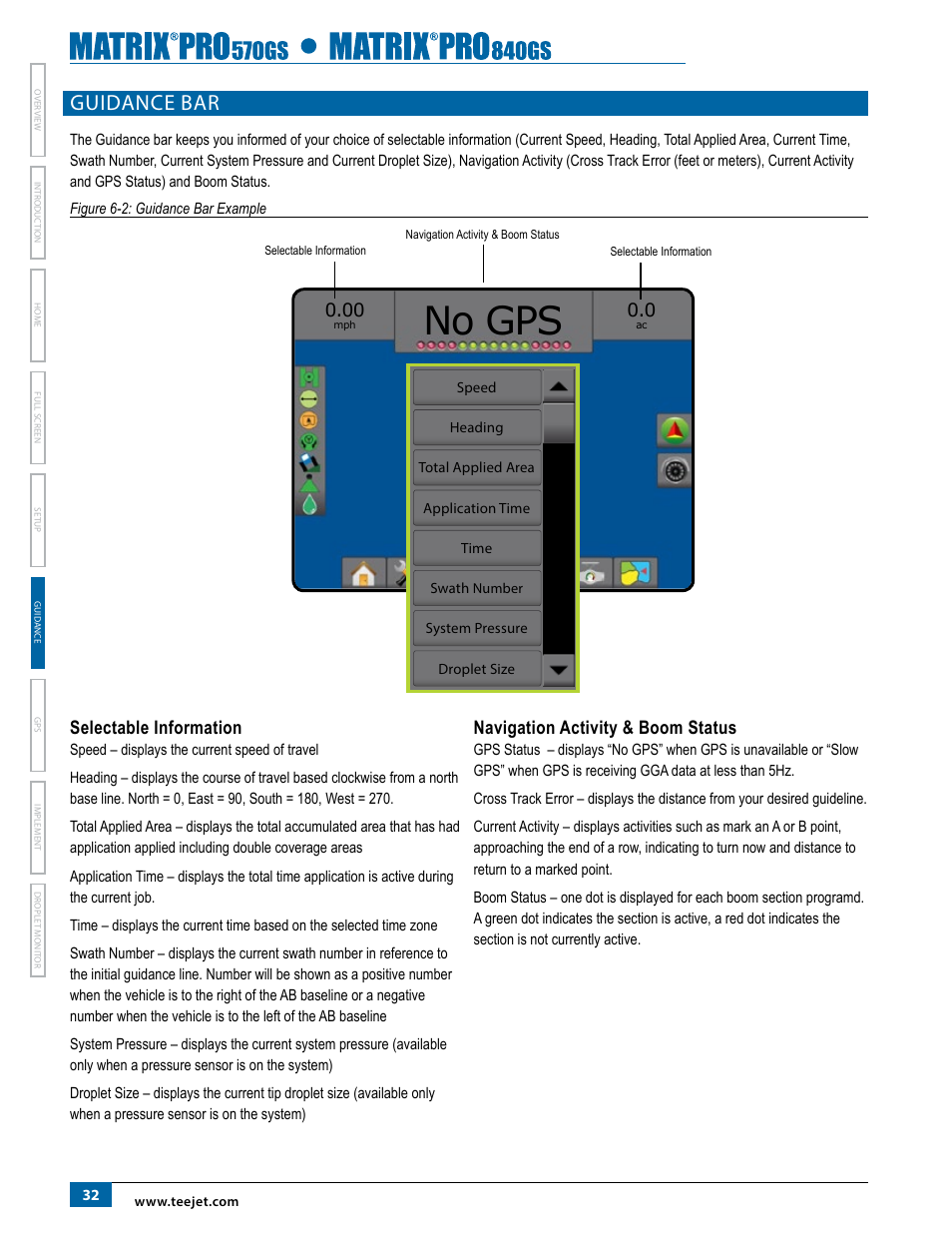 Guidance bar, Selectable information, Navigation activity & boom status | No gps | TeeJet Matrix Pro 840GS User Manual | Page 38 / 84