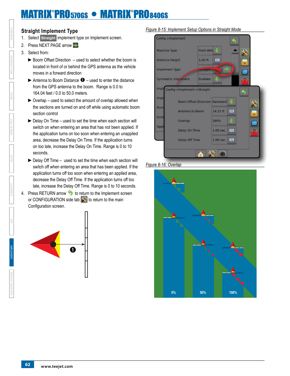 Straight implement type | TeeJet Matrix Pro 840GS User Manual | Page 68 / 84