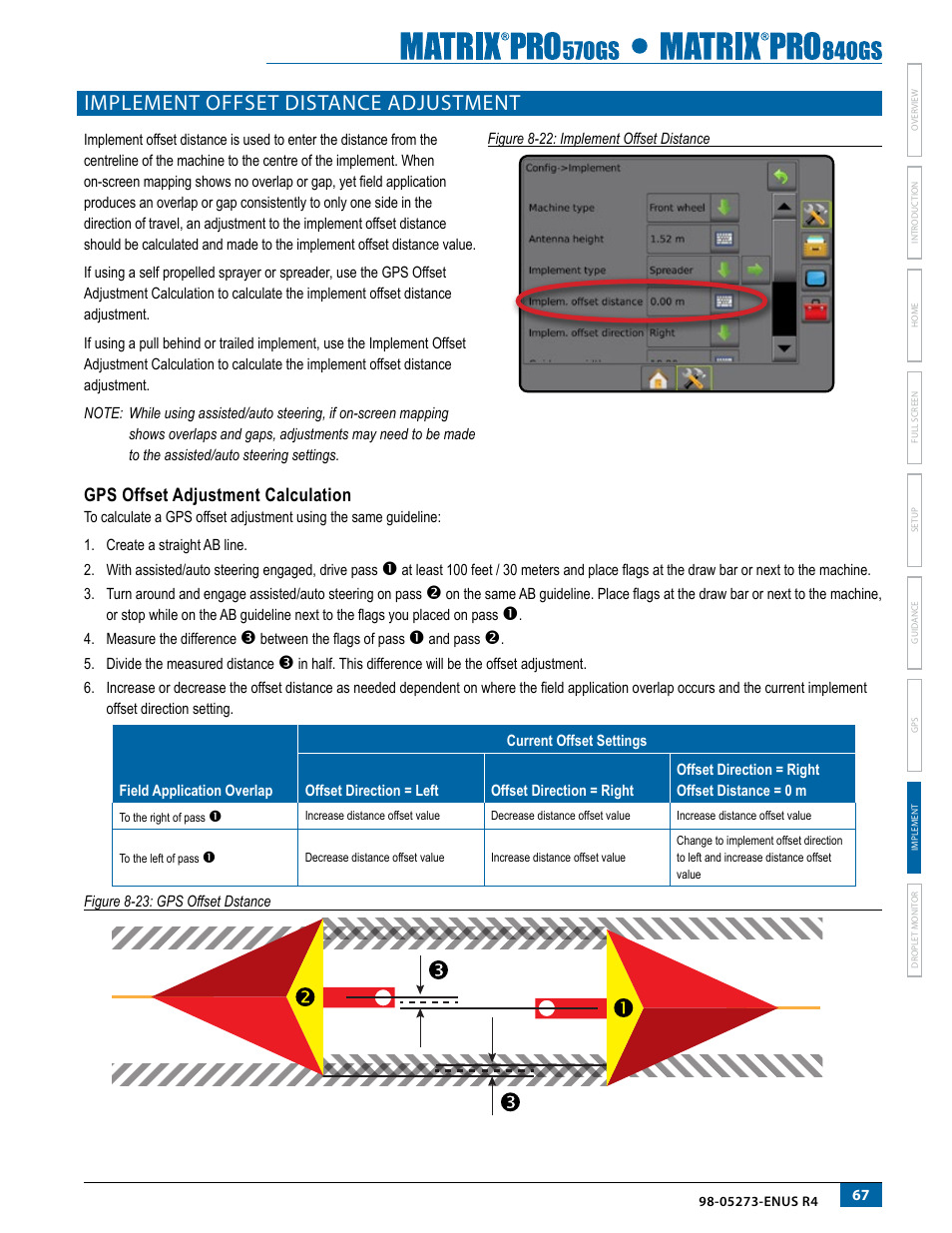 Implement offset distance adjustment, Gps offset adjustment calculation | TeeJet Matrix Pro 840GS User Manual | Page 73 / 84
