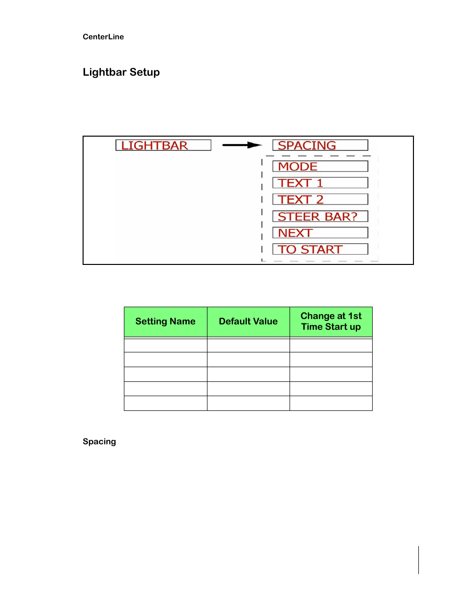 Lightbar setup, Spacing | TeeJet CenterLine 2.0 User Manual | Page 31 / 66