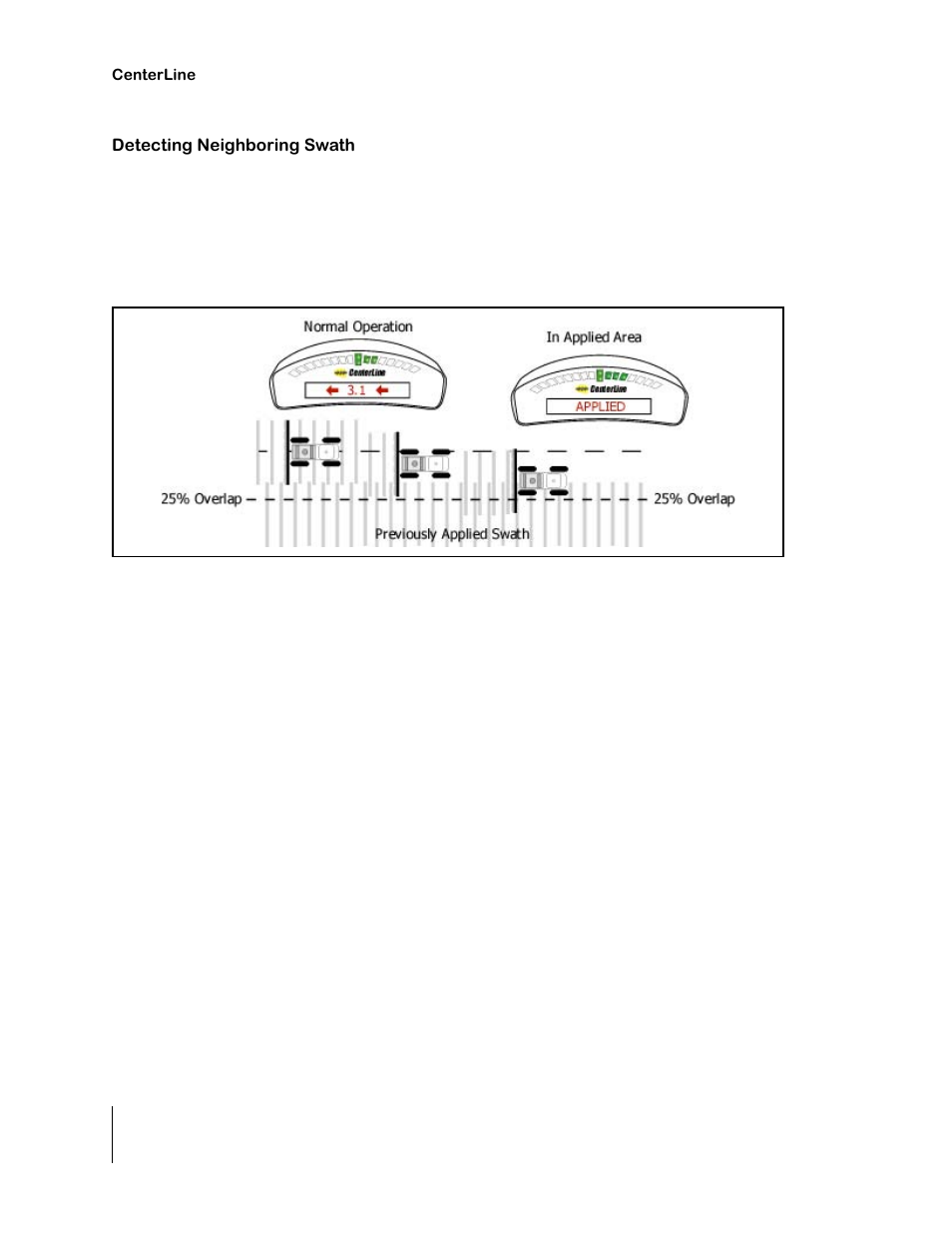 Detecting neighboring swath | TeeJet CenterLine 2.0 User Manual | Page 58 / 66