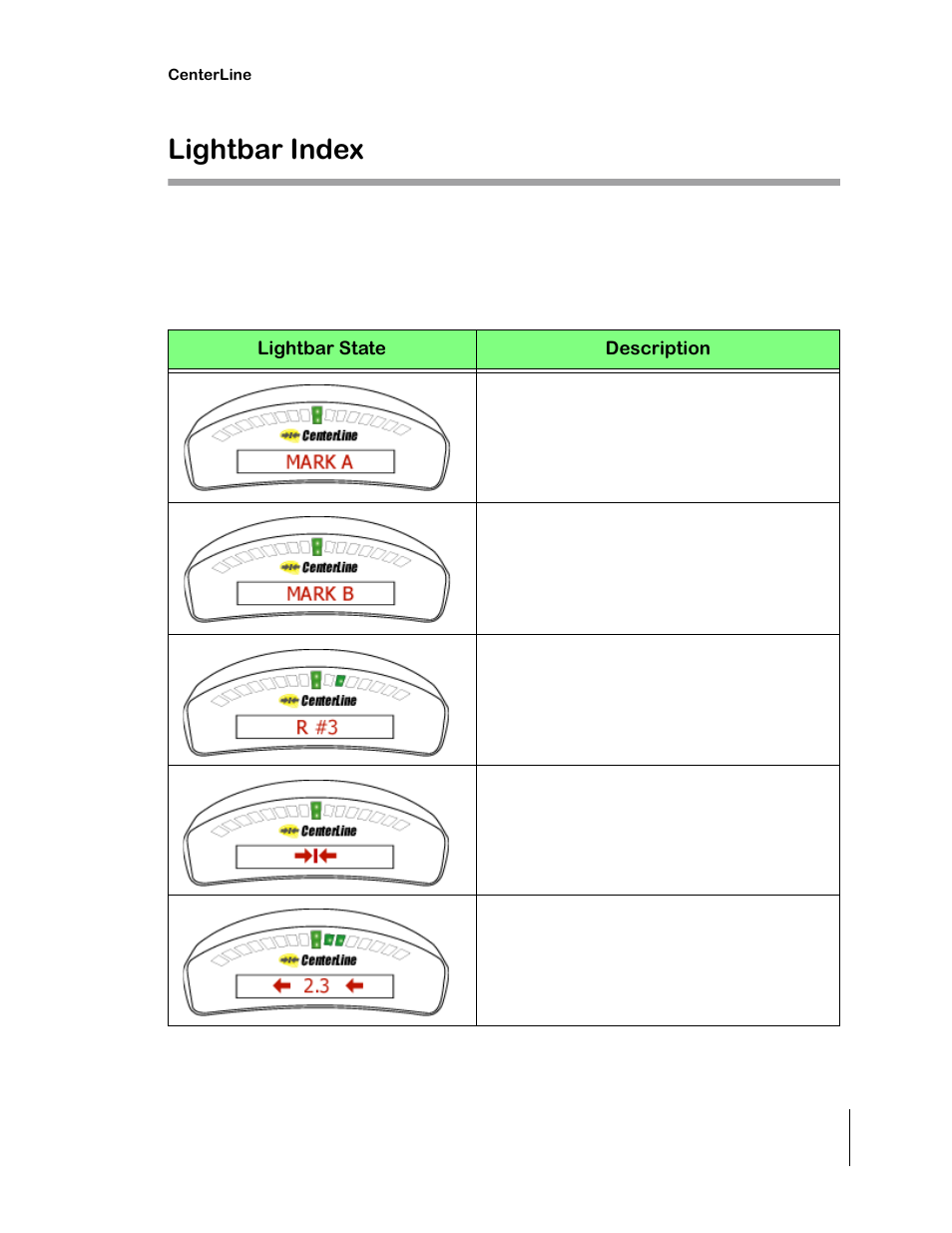 Lightbar index | TeeJet CenterLine 2.0 User Manual | Page 59 / 66