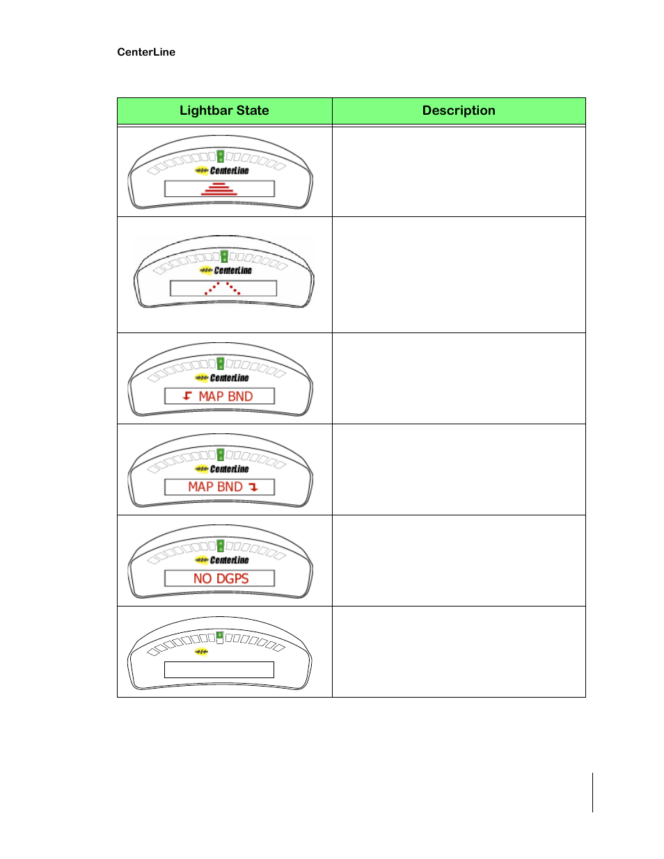 No gps | TeeJet CenterLine 2.0 User Manual | Page 61 / 66