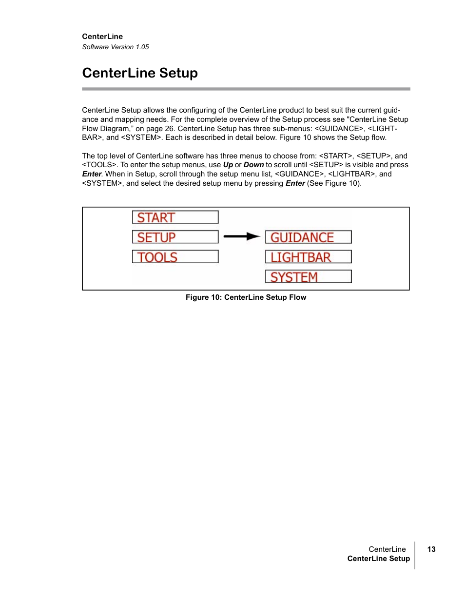 Centerline setup | TeeJet CenterLine v1.05 User Manual | Page 19 / 54