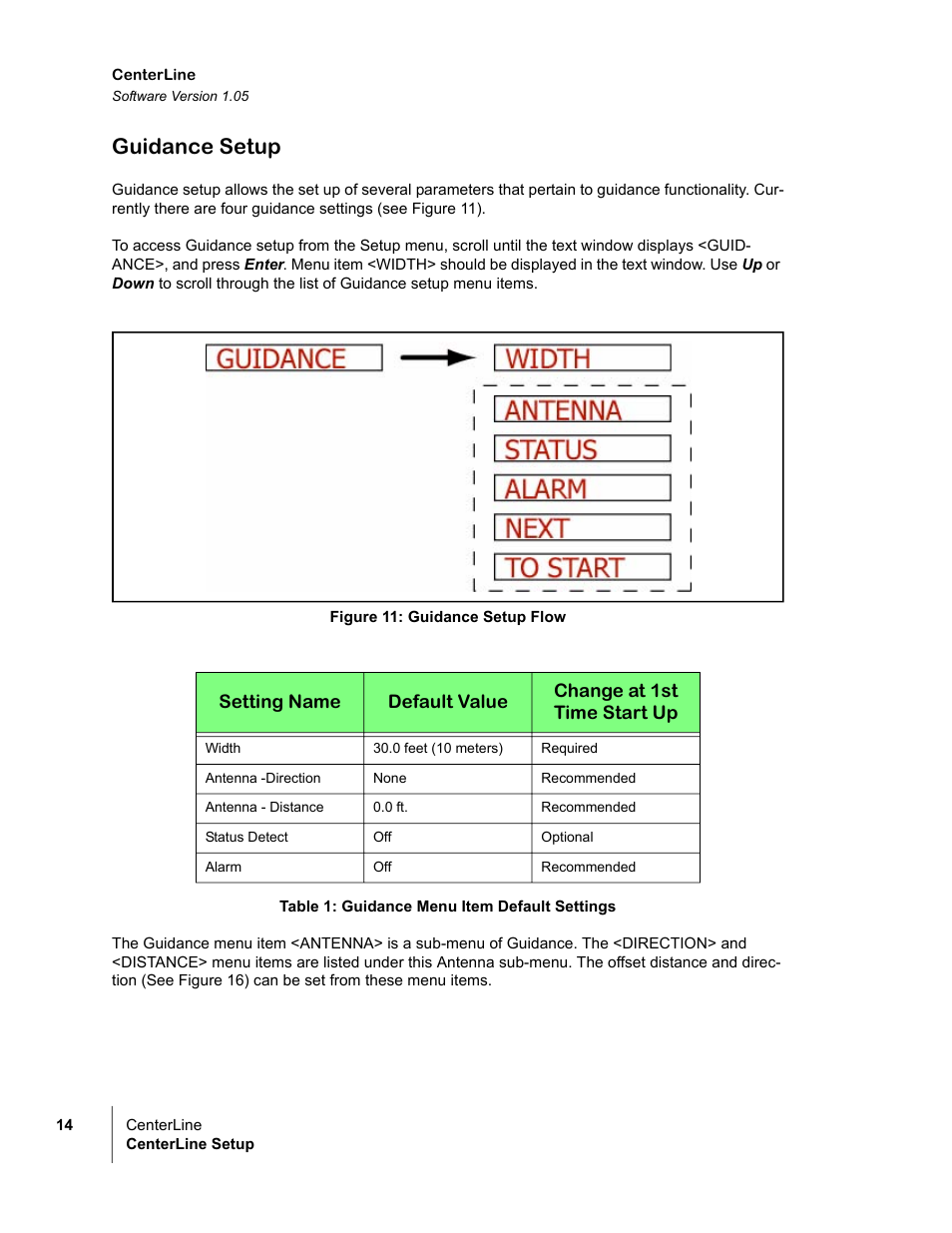 Guidance setup | TeeJet CenterLine v1.05 User Manual | Page 20 / 54